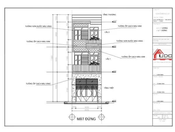 Nhà chị Phượng TP Thủ Đức